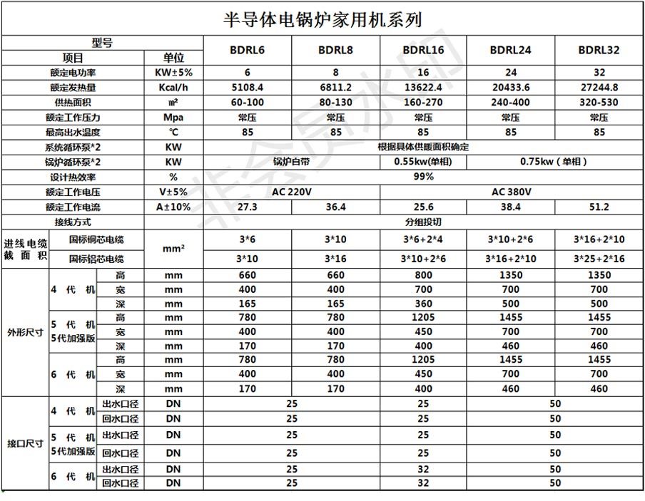 电磁锅炉